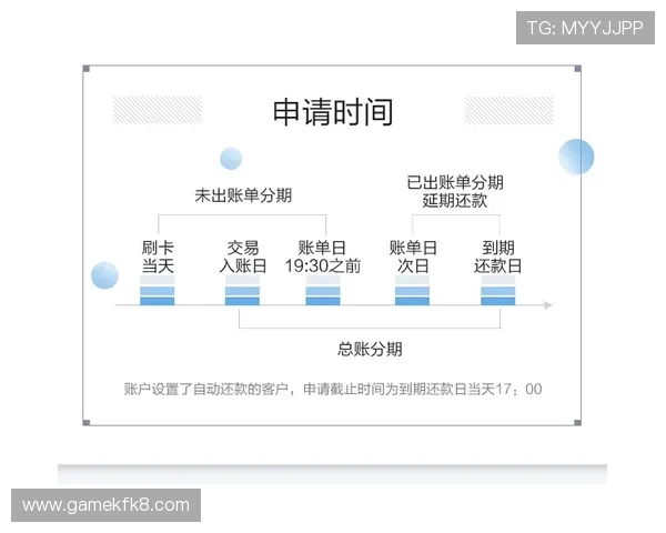 皇冠信用盘哪里开户安全可靠，选择正规平台保障资金安全