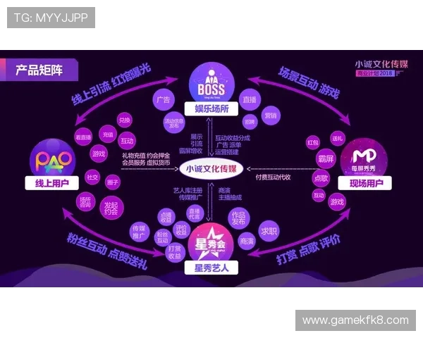 凯发集团娱乐平台：探索多元化的娱乐体验与创新玩法